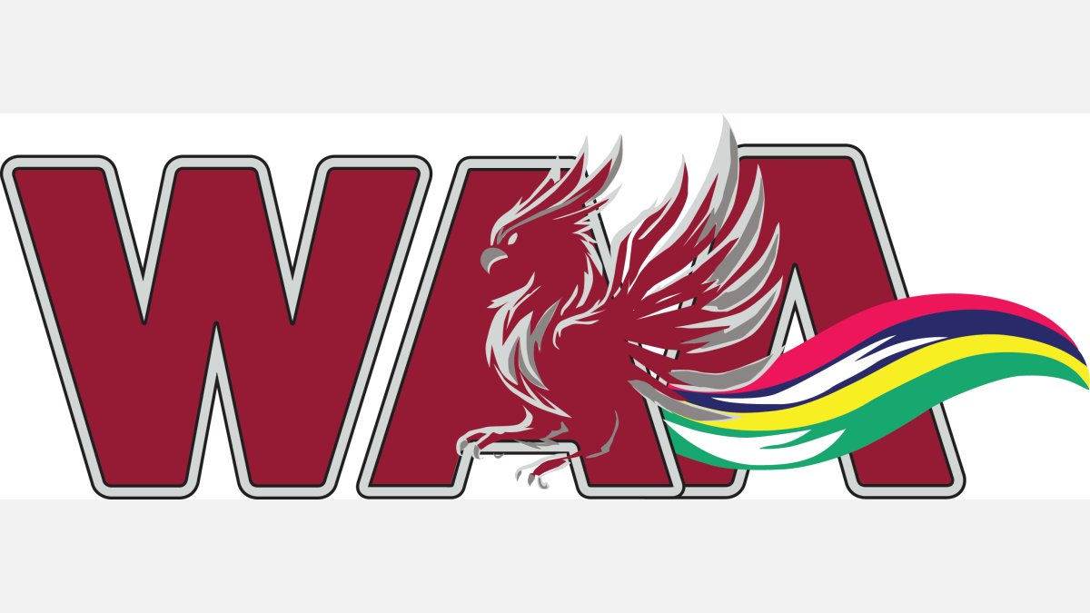 Student Choreography Showcase