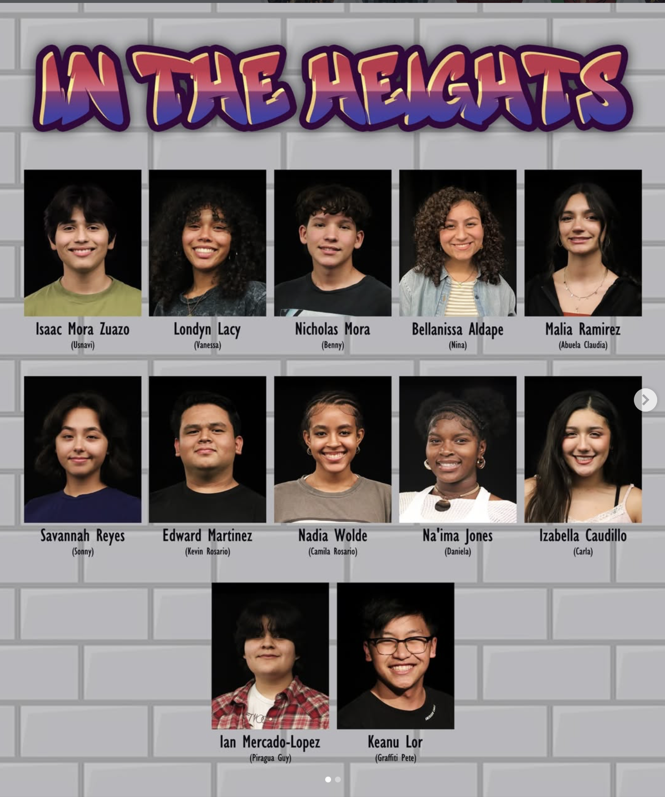 Cast of In the Heights